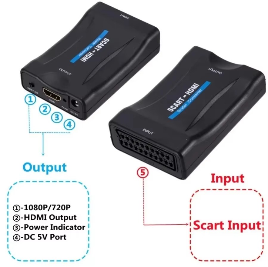 Adattatore Full HD 1080P da SC - Scart To Hdmi recensione e prezzo